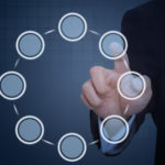 Equipo de ventas tactio