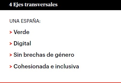 4 Ejes transversales