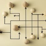 Esquema Organizativo Empresarial