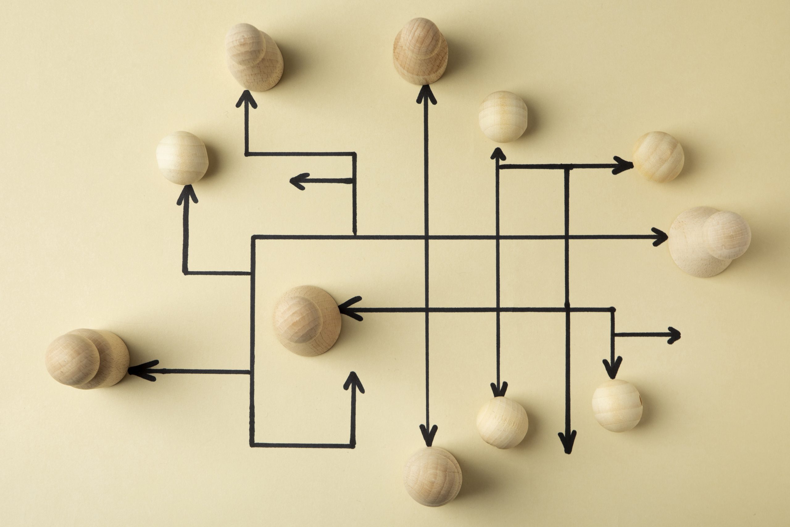 Esquema Organizativo Empresarial