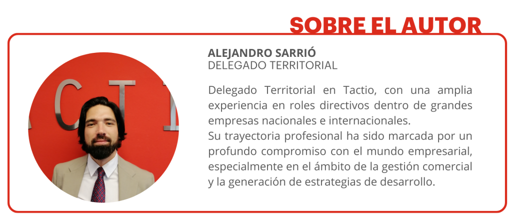 alejandro pymes